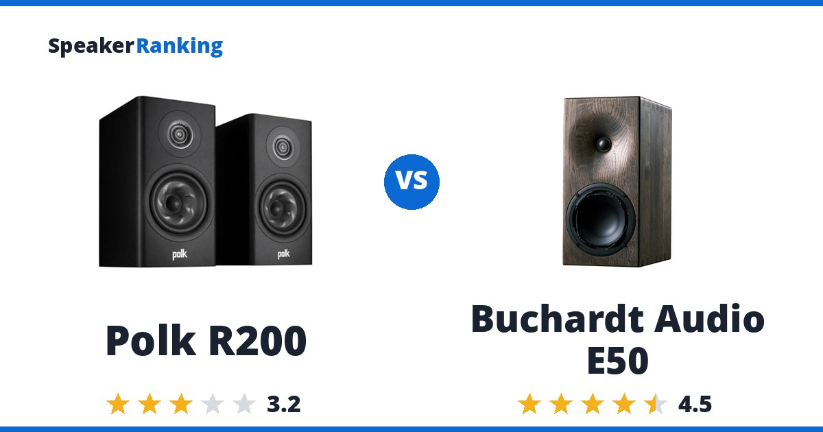Polk R200 vs Buchardt Audio E50