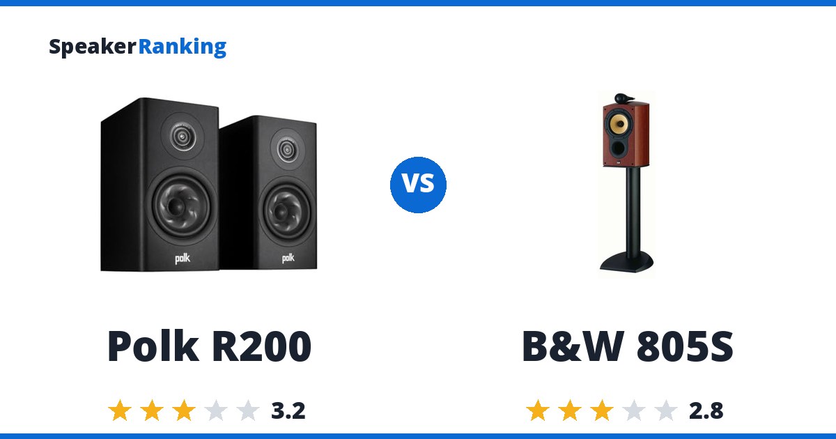 Polk R200 vs B&W 805S