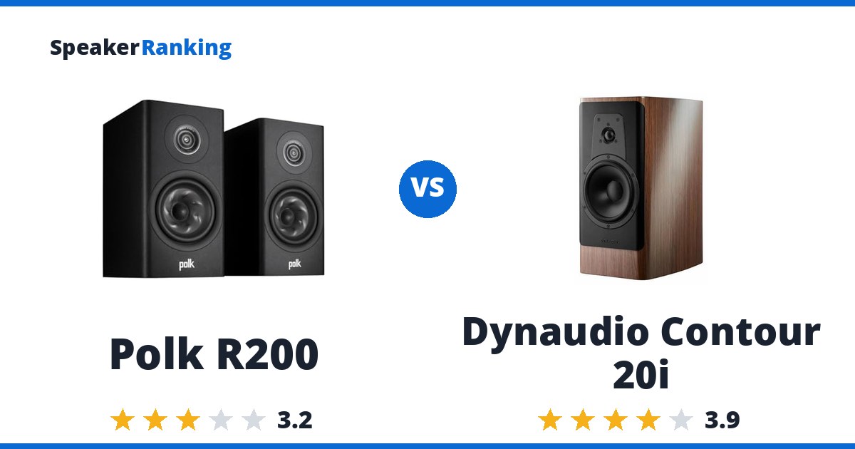 Polk R200 vs Dynaudio Contour 20i