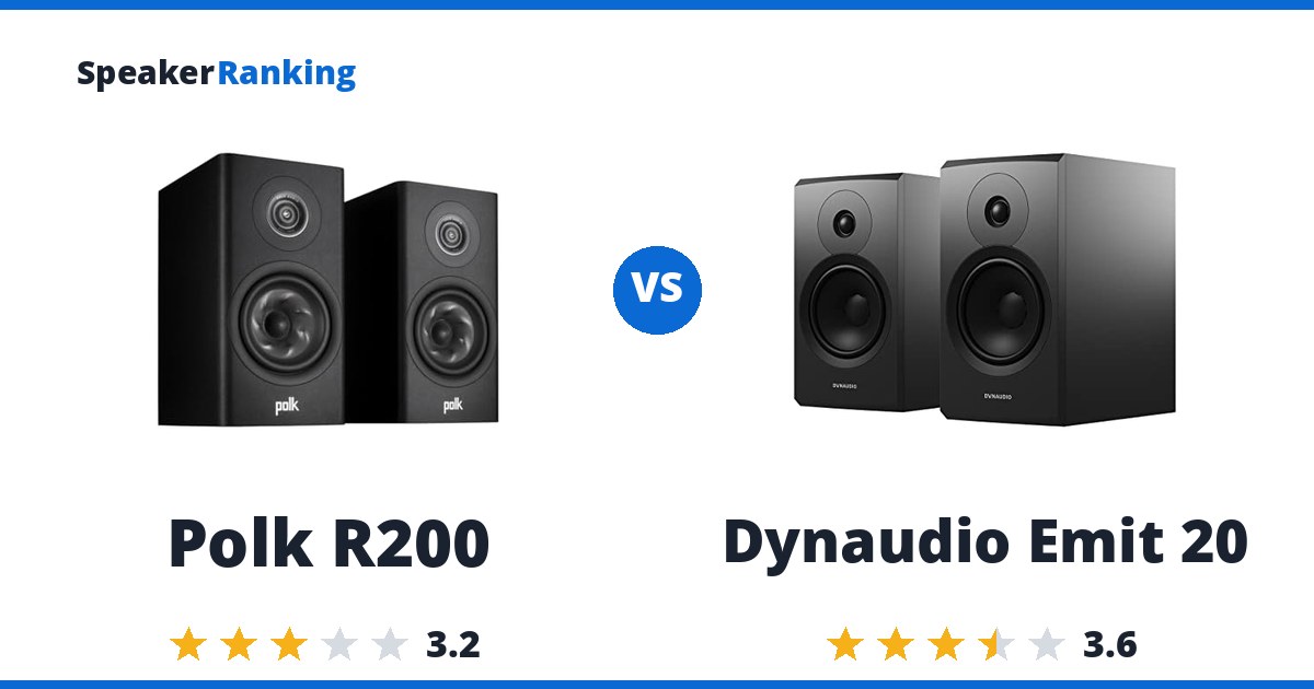 Polk R200 vs Dynaudio Emit 20