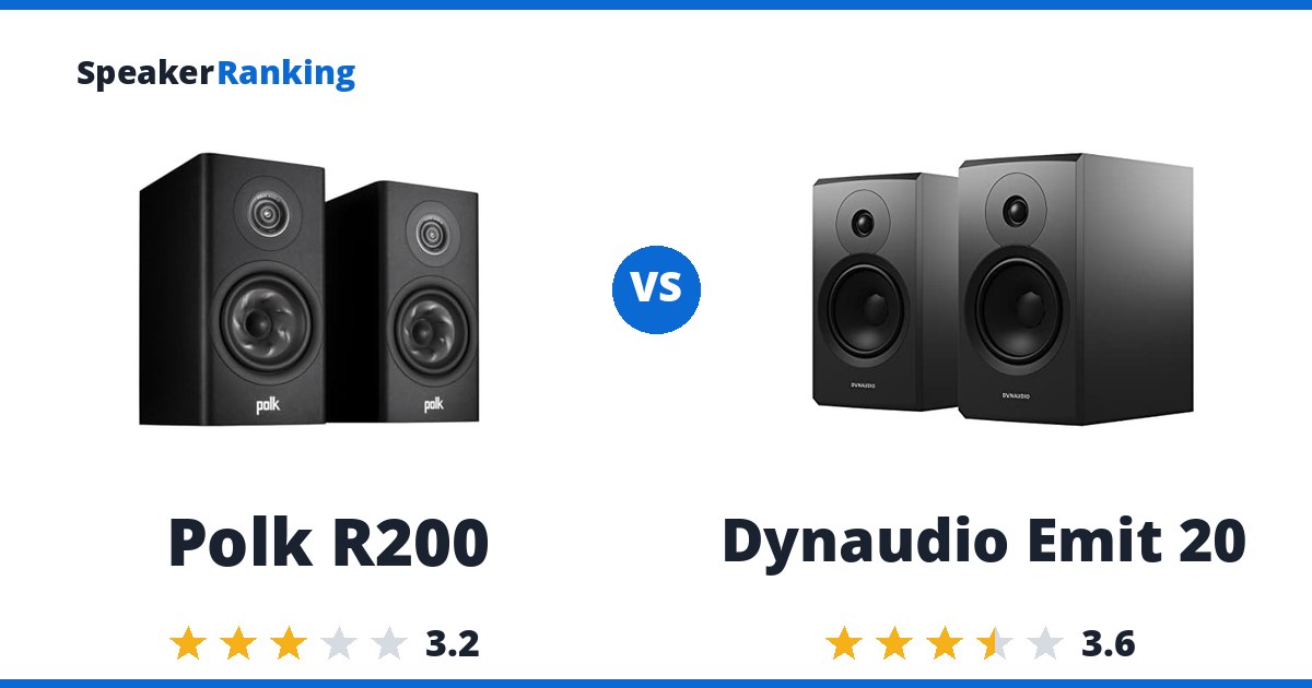 Polk R200 vs Dynaudio Emit 20