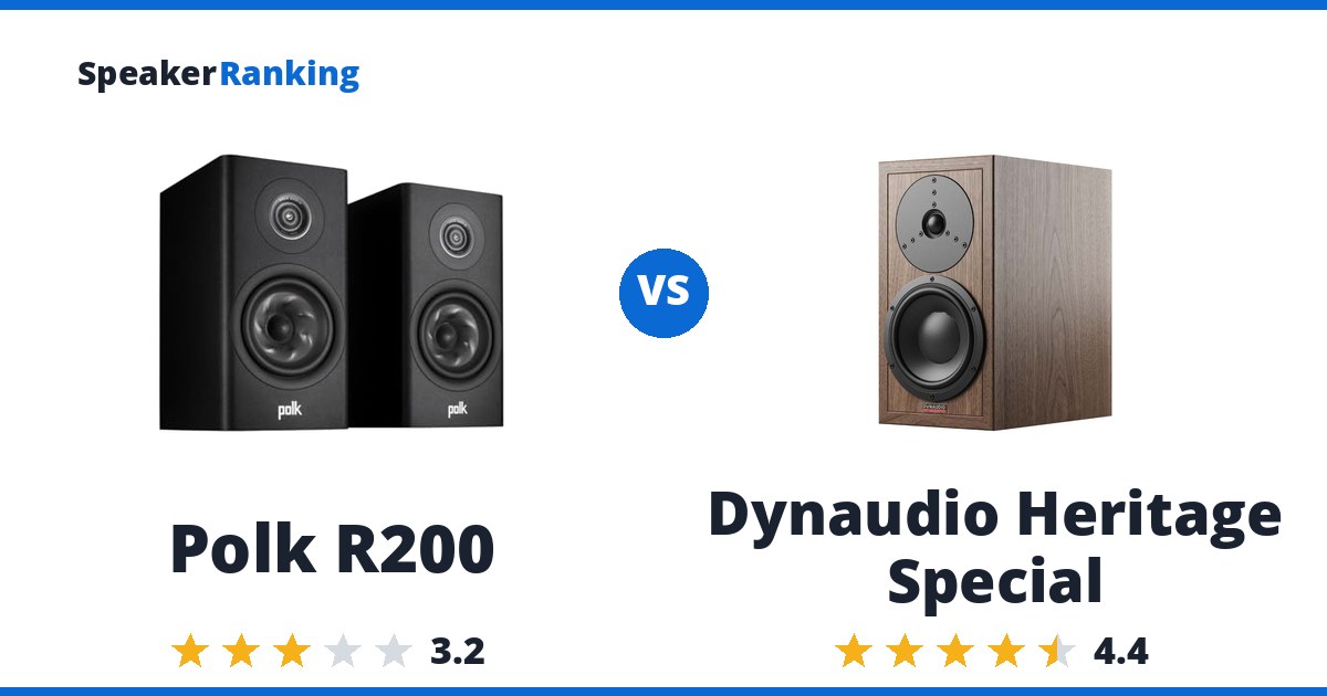 Polk R200 vs Dynaudio Heritage Special