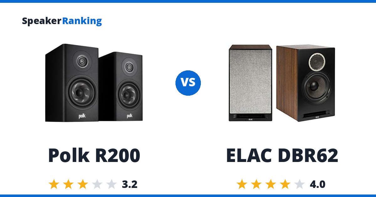 Polk R200 vs ELAC DBR62