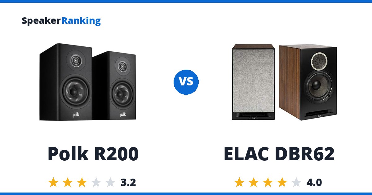 Polk R200 vs ELAC DBR62
