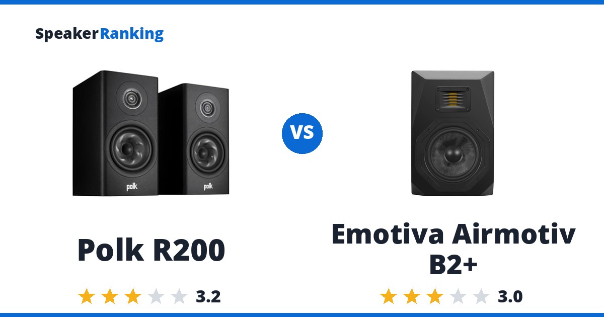 Polk R200 vs Emotiva Airmotiv B2+
