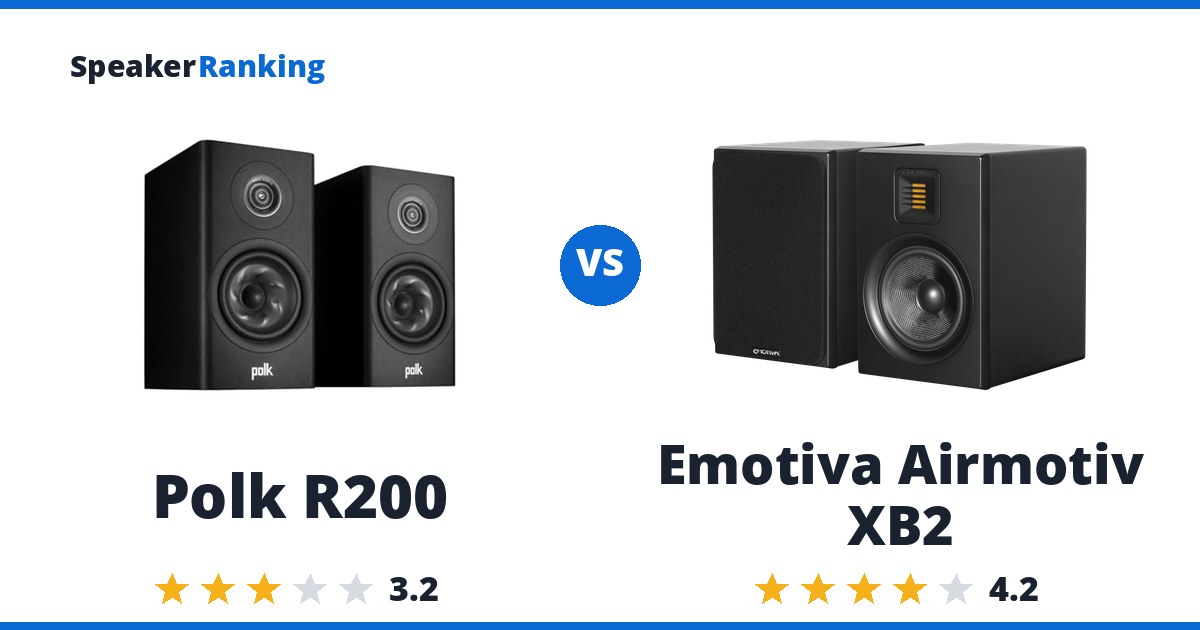Polk R200 vs Emotiva Airmotiv XB2