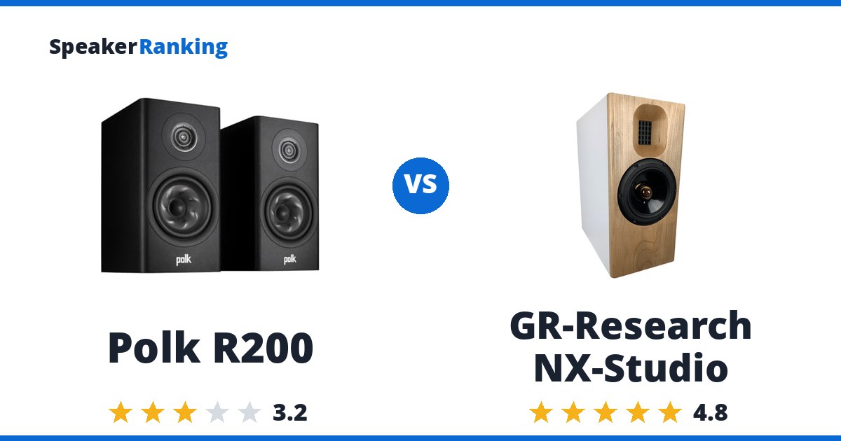 Polk R200 vs GR-Research NX-Studio