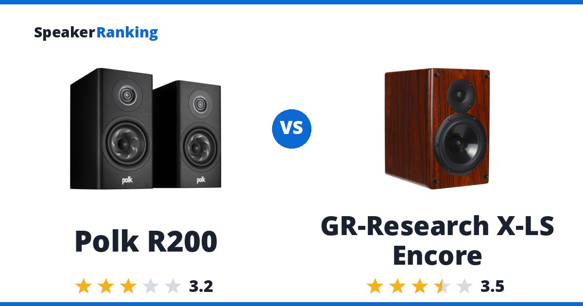 Polk R200 vs GR-Research X-LS Encore