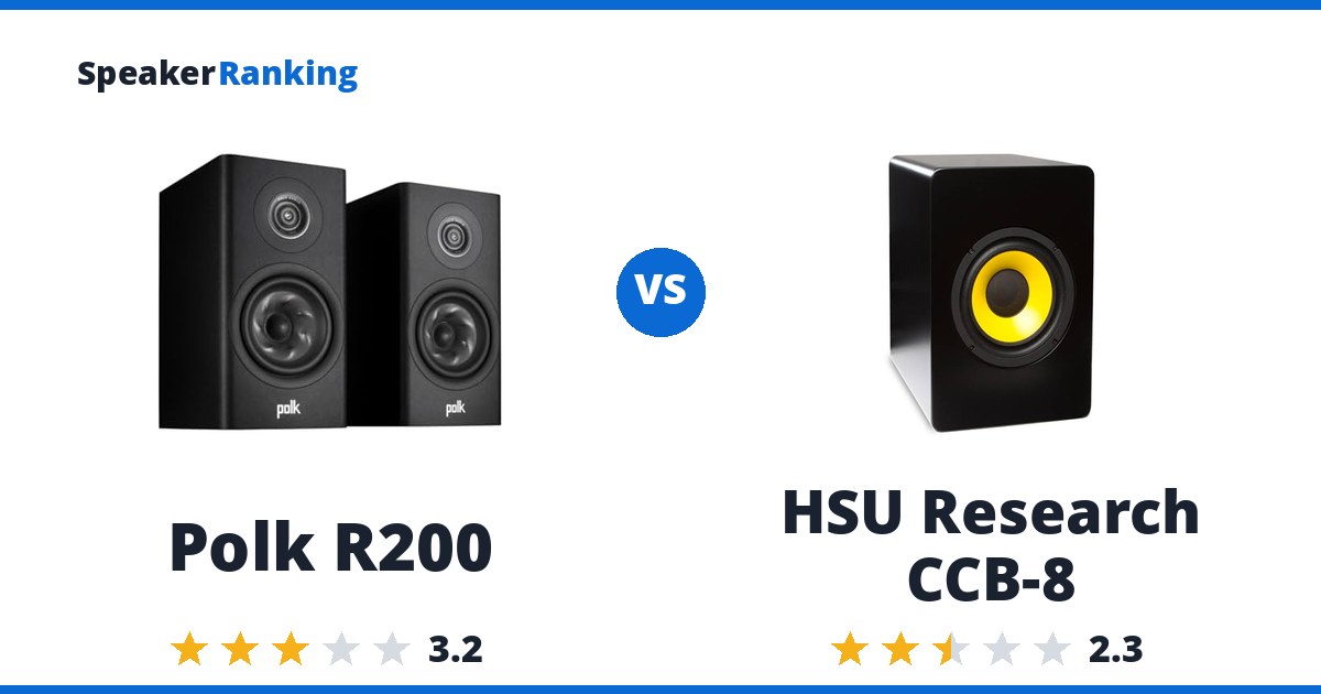 Polk R200 vs HSU Research CCB-8