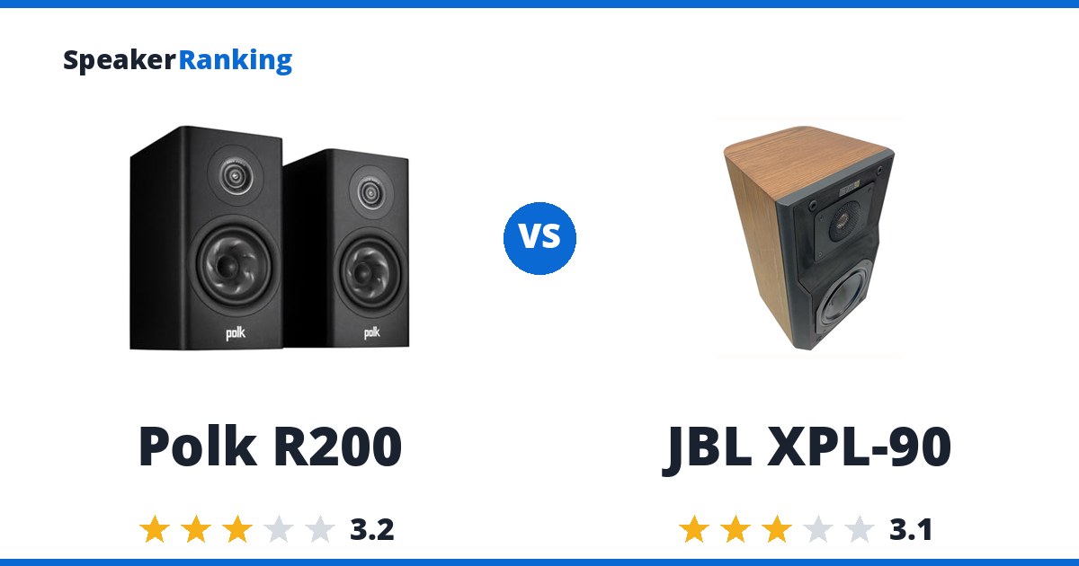 Polk R200 vs JBL XPL-90
