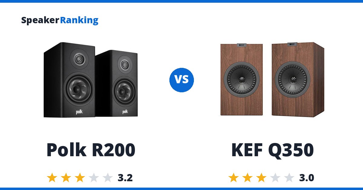 Polk R200 vs KEF Q350