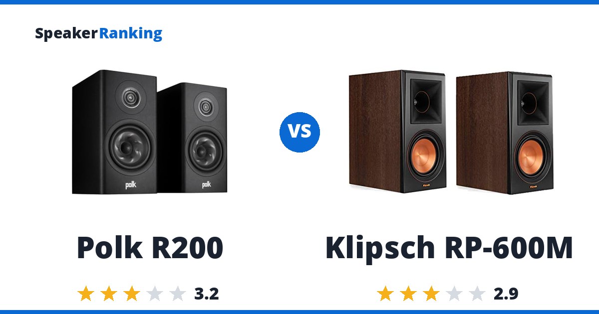 Polk R200 vs Klipsch RP-600M