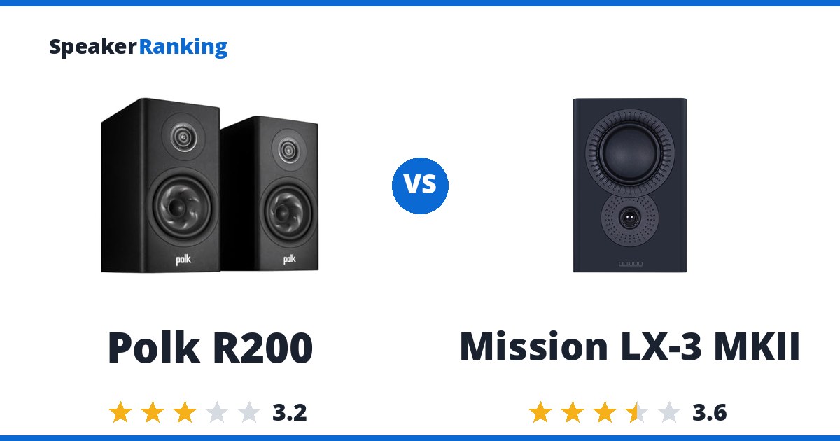 Polk R200 vs Mission LX-3 MKII