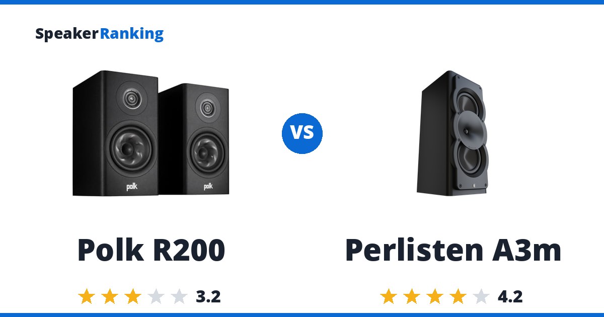 Polk R200 vs Perlisten A3m
