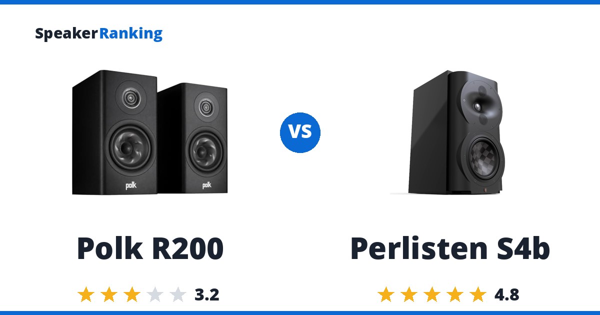 Polk R200 vs Perlisten S4b