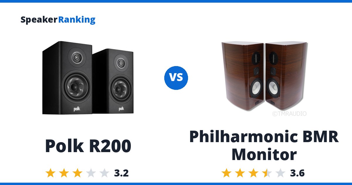Polk R200 vs Philharmonic BMR Monitor