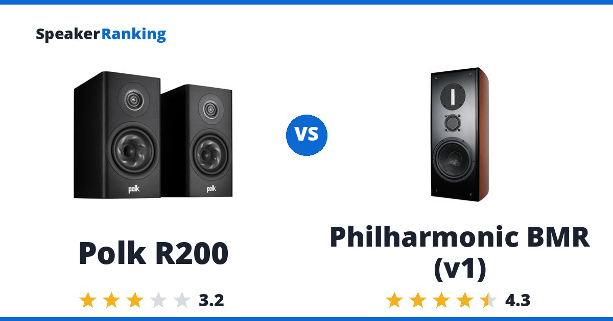 Polk R200 vs Philharmonic BMR (v1)