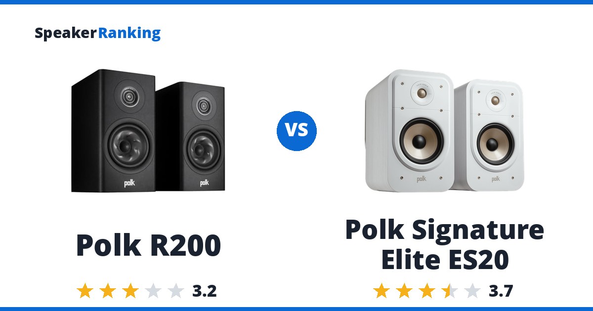Polk R200 vs Polk Signature Elite ES20