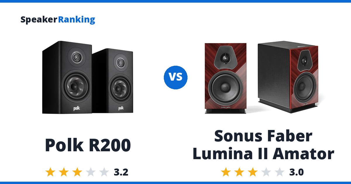 Polk R200 vs Sonus Faber Lumina II Amator