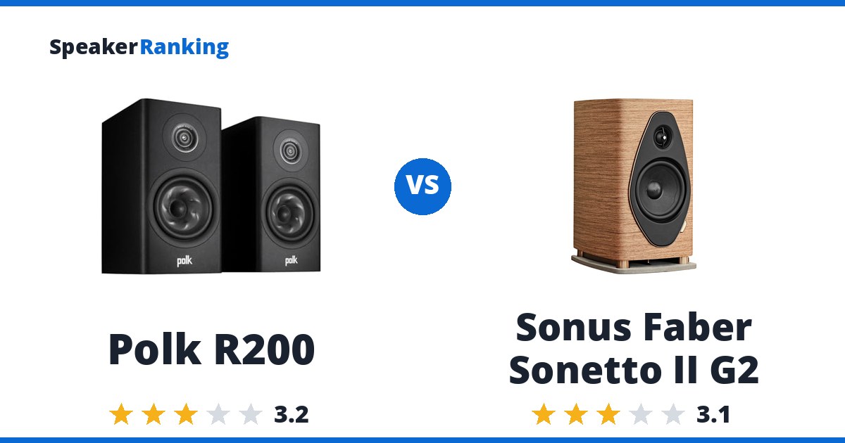 Polk R200 vs Sonus Faber Sonetto II G2