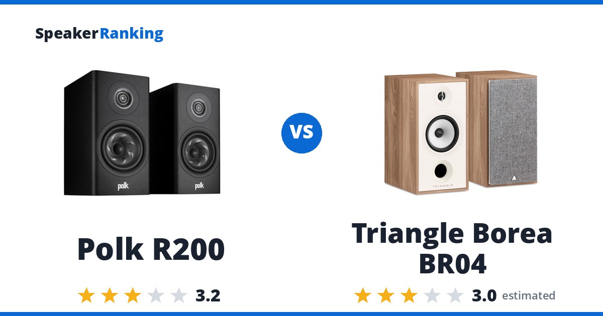 Polk R200 vs Triangle Borea BR04