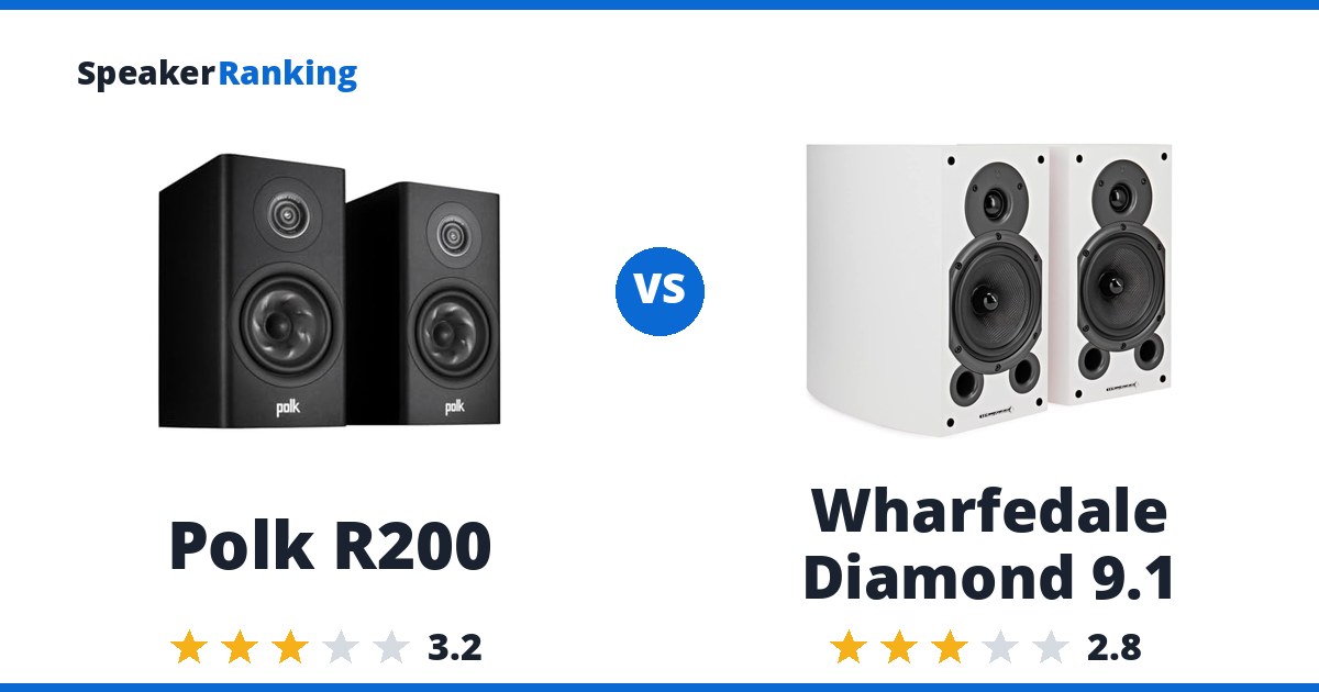 Polk R200 vs Wharfedale Diamond 9.1