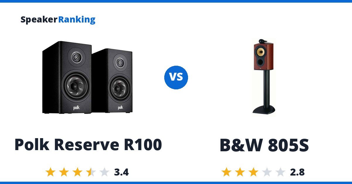 Polk Reserve R100 vs B&W 805S