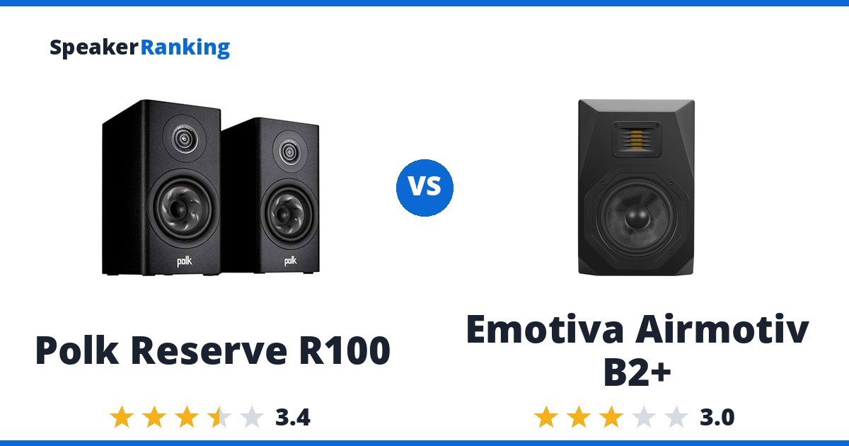 Polk Reserve R100 vs Emotiva Airmotiv B2+