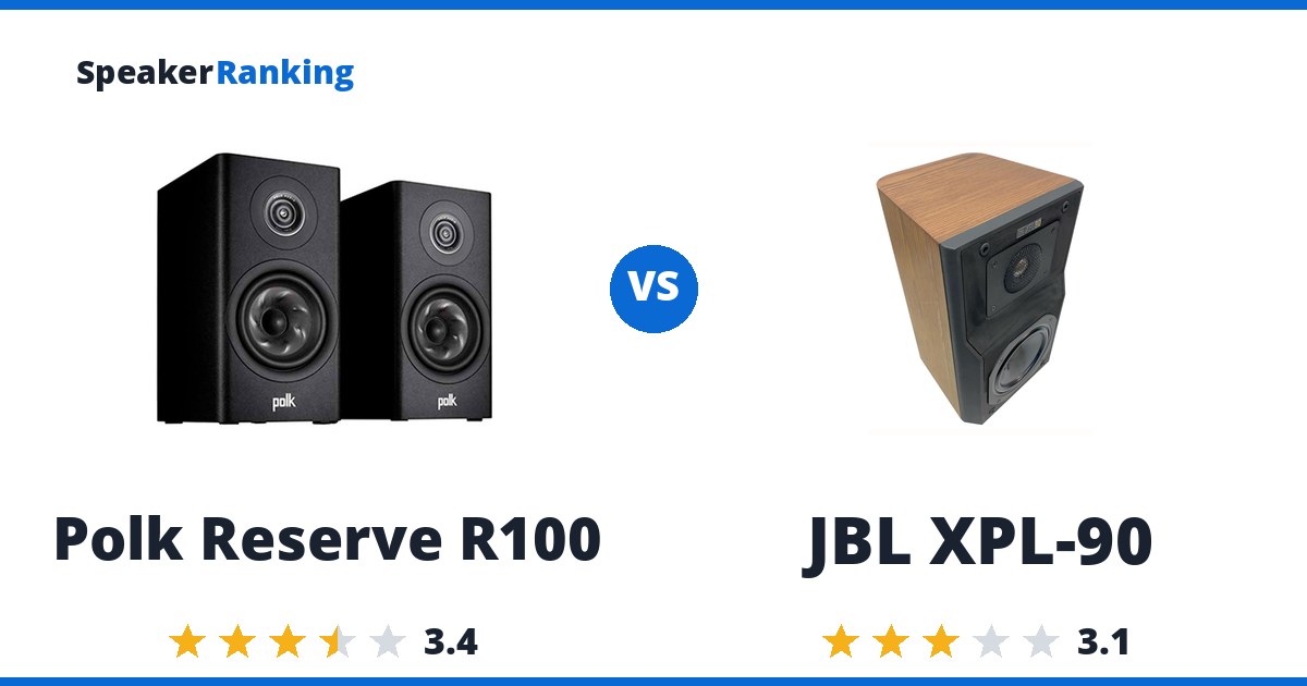 Polk Reserve R100 vs JBL XPL-90