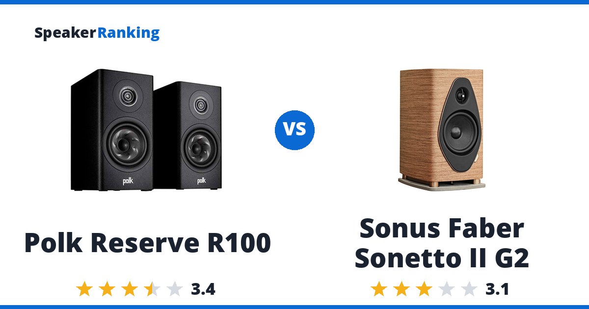 Polk Reserve R100 vs Sonus Faber Sonetto II G2