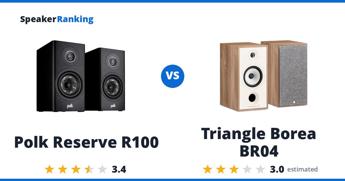 Polk Reserve R100 vs Triangle Borea BR04