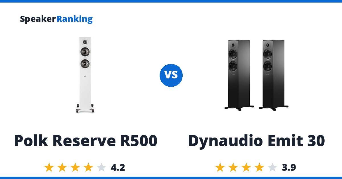 Polk Reserve R500 vs Dynaudio Emit 30