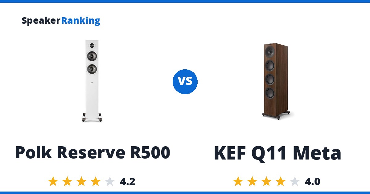 Polk Reserve R500 vs KEF Q11 Meta