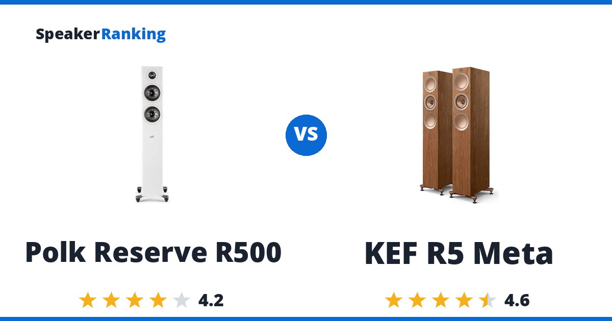 Polk Reserve R500 vs KEF R5 Meta