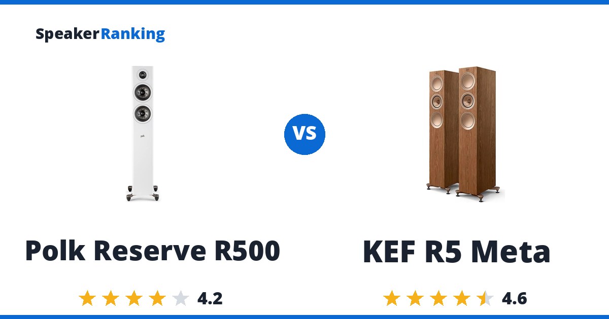 Polk Reserve R500 vs KEF R5 Meta