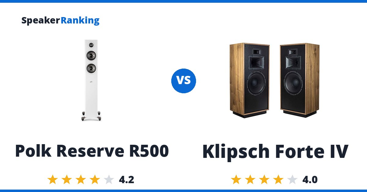 Polk Reserve R500 vs Klipsch Forte IV