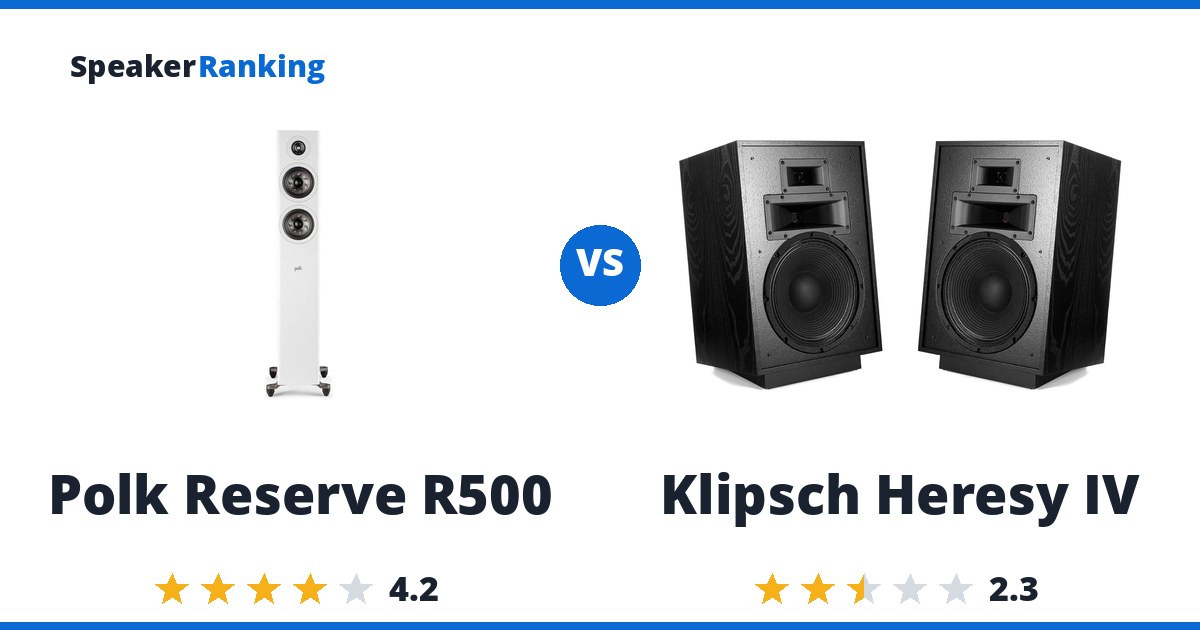 Polk Reserve R500 vs Klipsch Heresy IV