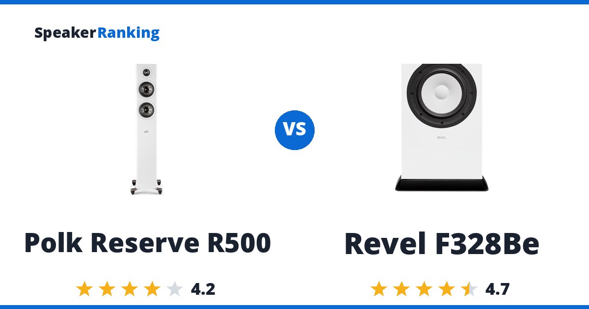 Polk Reserve R500 vs Revel F328Be