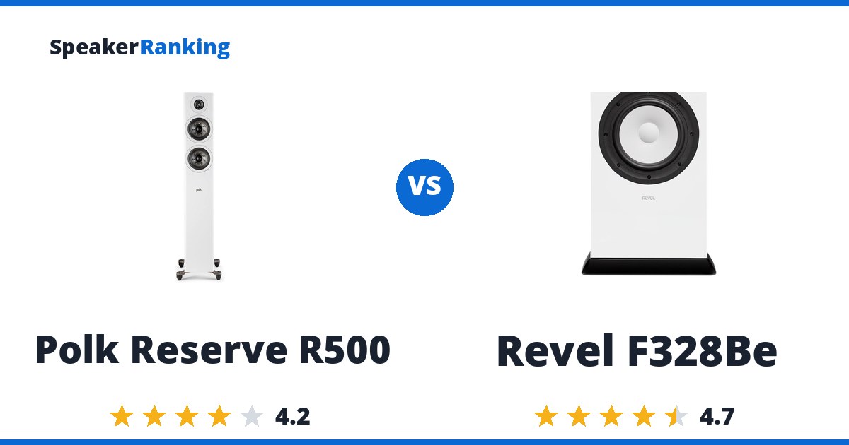 Polk Reserve R500 vs Revel F328Be