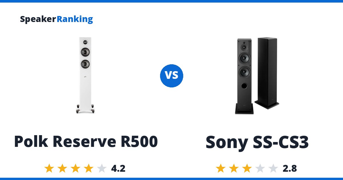 Polk Reserve R500 vs Sony SS-CS3