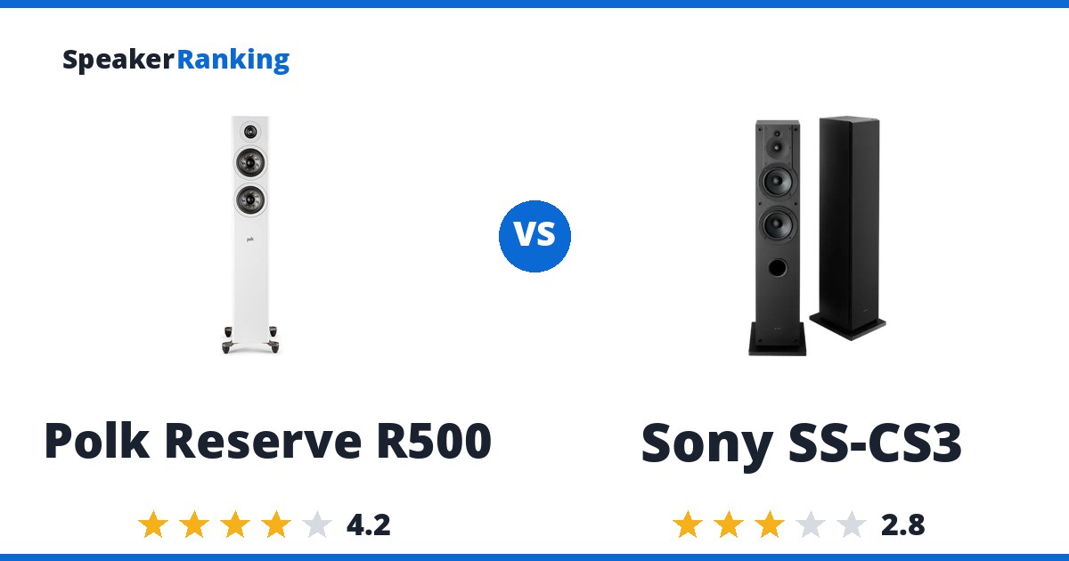 Polk Reserve R500 vs Sony SS-CS3