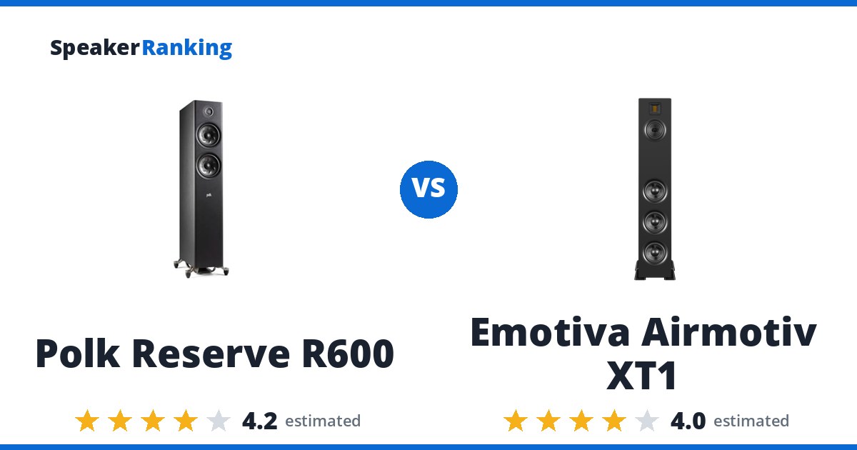 Polk Reserve R600 vs Emotiva Airmotiv XT1