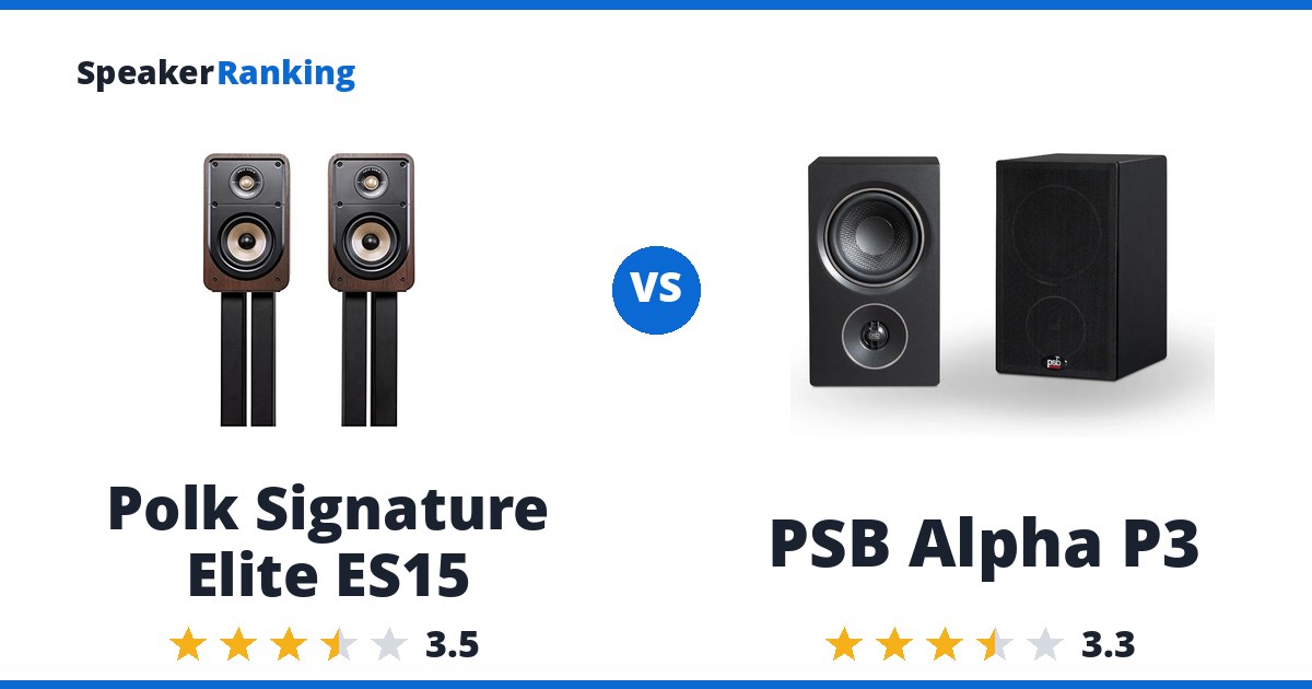 Polk Signature Elite ES15 vs PSB Alpha P3