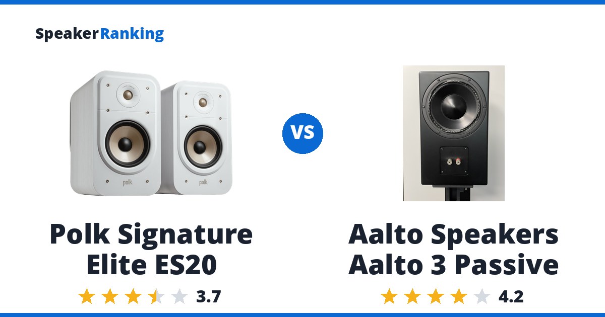 Polk Signature Elite ES20 vs Aalto Speakers Aalto 3 Passive