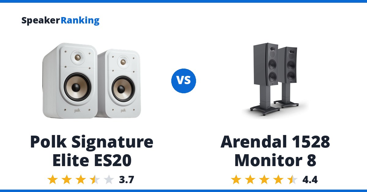 Polk Signature Elite ES20 vs Arendal 1528 Monitor 8