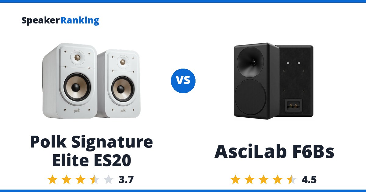 Polk Signature Elite ES20 vs AsciLab F6Bs