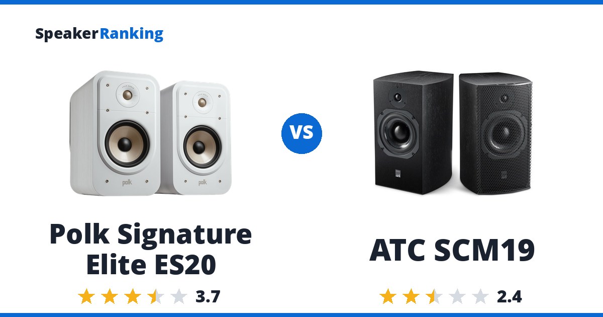 Polk Signature Elite ES20 vs ATC SCM19