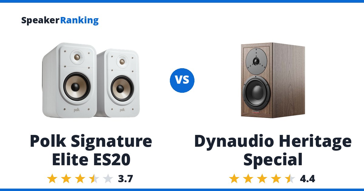 Polk Signature Elite ES20 vs Dynaudio Heritage Special