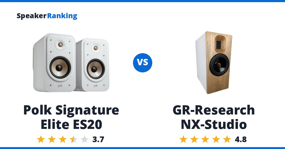Polk Signature Elite ES20 vs GR-Research NX-Studio