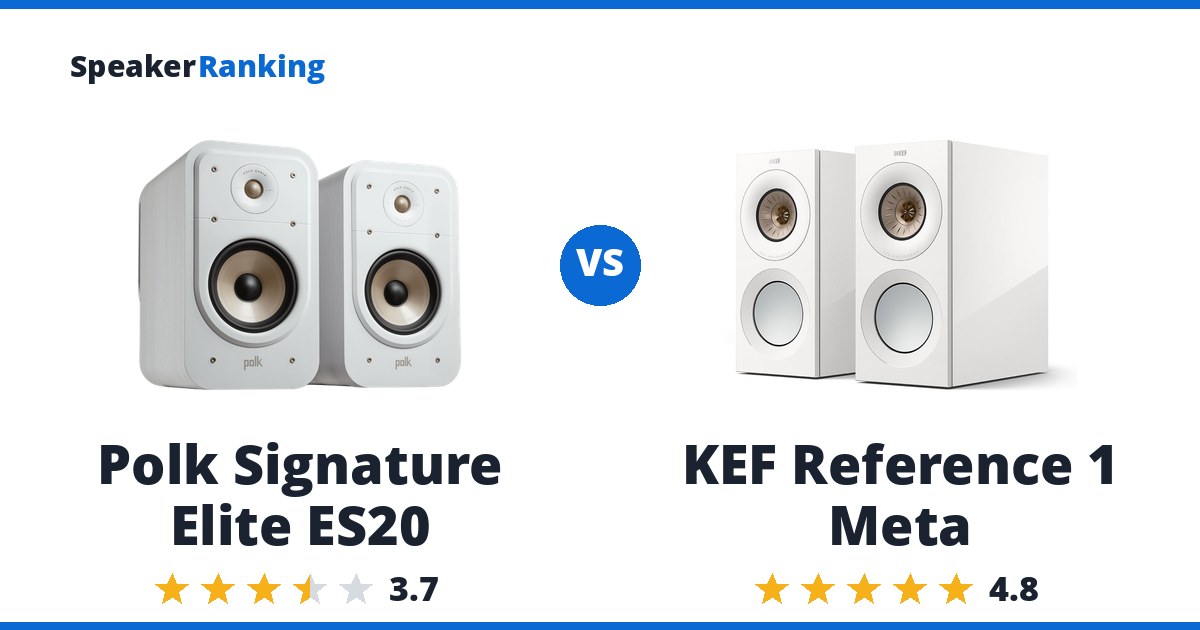 Polk Signature Elite ES20 vs KEF Reference 1 Meta